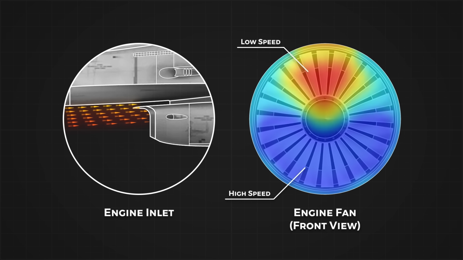 Diverterless Supersonic Intake นวัตกรรมที่แก้บักของเครื่องบินความเร็ว ...